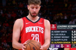 小小里程碑！申京生涯得分破5000大关 火箭队史第23位5000分先生