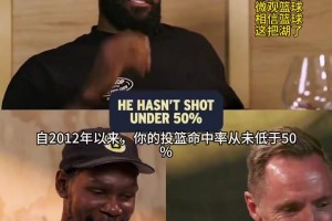 夸得小帅都害羞了！😂老詹：从没见过像KD这样全面优秀的得分手